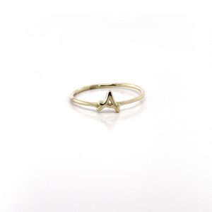 Anello Iniziale A